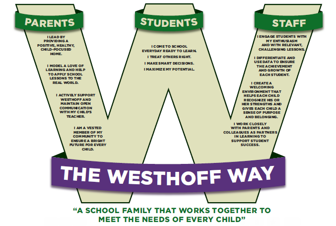 Westhoff Way